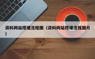 益阳资料网站搭建流程图（资料网站搭建流程图片）